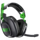 ASTRO Gaming A50 Mod Kit for Noise Isolation - Black