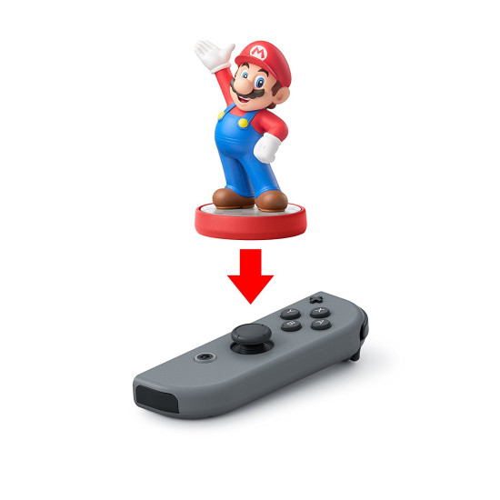Nintendo Switch Joy-Con Controller Right - Grey