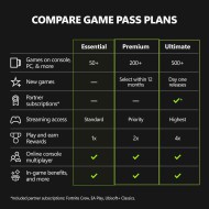 Xbox Game Pass Essential 1 Month USA - Instant Digital Code